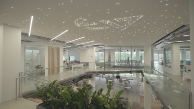 Retail spaces secured and enhanced with integrated technology and monitoring solutions