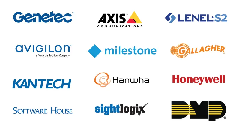 Integrated Security | Bosch Building Technologies | Building Technologies