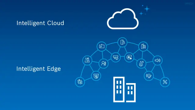 Connectiviteit en de cloud
